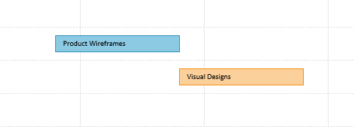 Animated demonstration of creating dependencies in QuickGantt - showing the step-by-step process of selecting predecessor task, selecting dependent task, and the automatic creation of dependency links